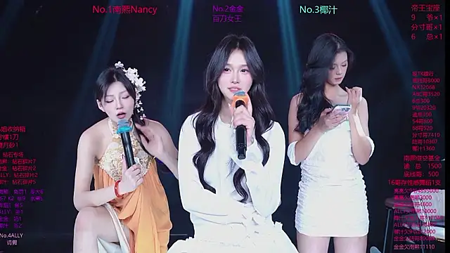 SuperGirl-100's cam snapshot