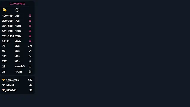 KyleRily's cam snapshot