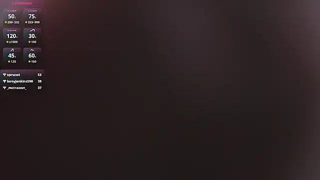 VestaCarrigg's cam snapshot