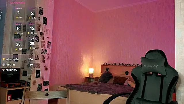 Doublechocolatee's cam snapshot