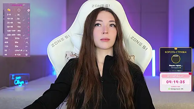 moleculegirl's cam snapshot