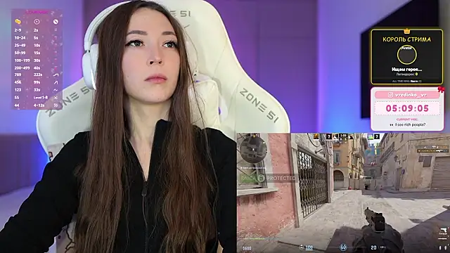 moleculegirl's cam snapshot