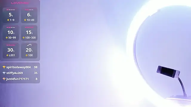 Dana_Scully's cam snapshot