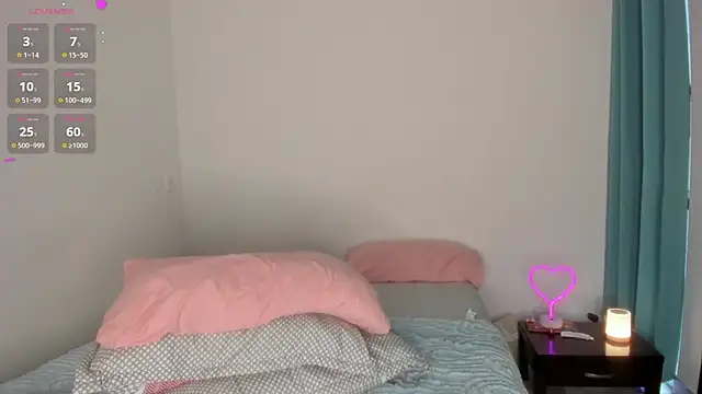 _lucianapalmer's cam snapshot