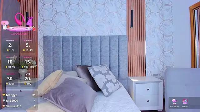 SandyAdaeze's cam snapshot