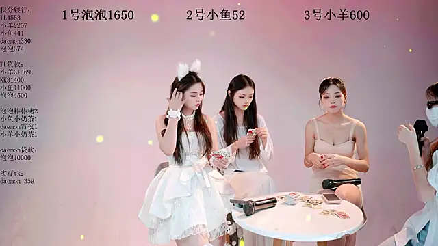 U-one001's cam snapshot