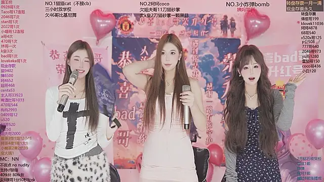 sweetgirls666's cam snapshot