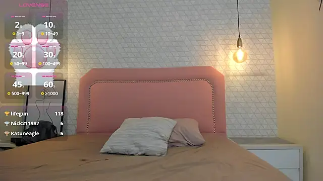 Kittytimberlake's cam snapshot