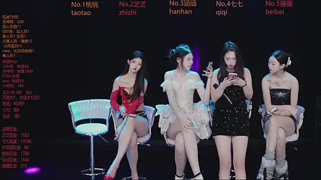 HHH-777's cam snapshot