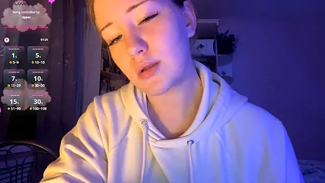 PandaFluff's cam snapshot