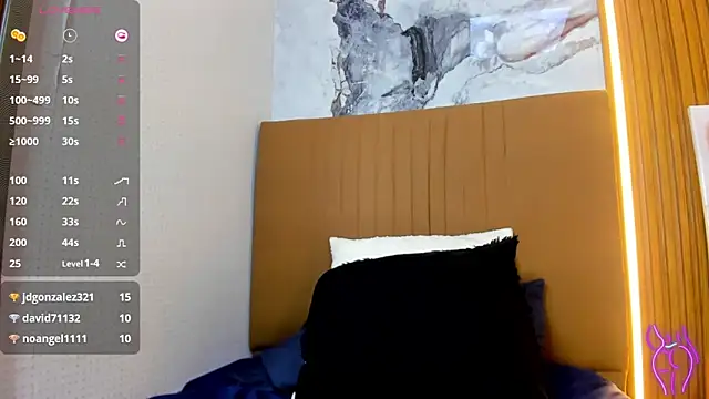 MOLLYSPENCER1's cam snapshot