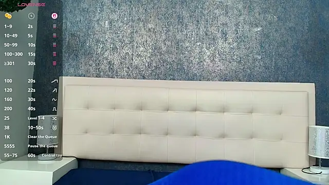 Cloeandtyfanny's cam snapshot