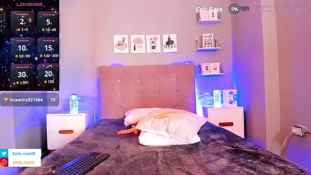 EmilyCoast-1's cam snapshot