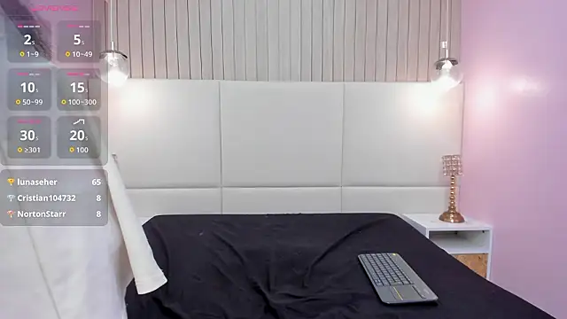 MelanyWayne_'s cam snapshot