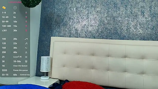 Cloeandtyfanny's cam snapshot