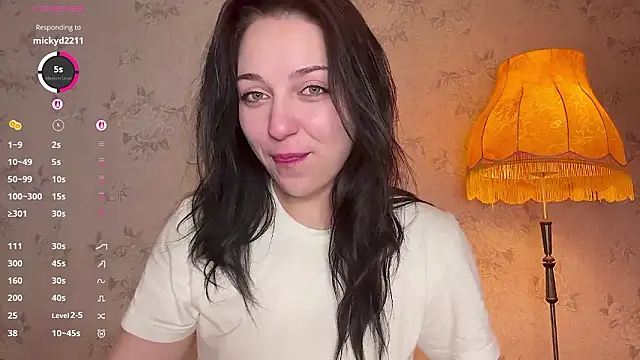 GlibRasher's cam snapshot