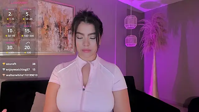 CandaseRussell's cam snapshot