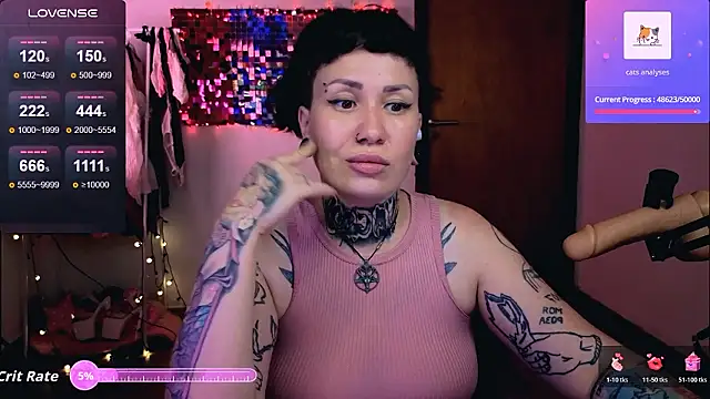 DakotaCandy's cam snapshot