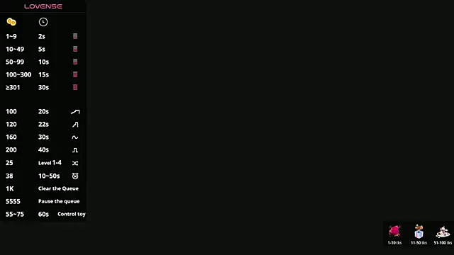 Cloeandtyfanny's cam snapshot