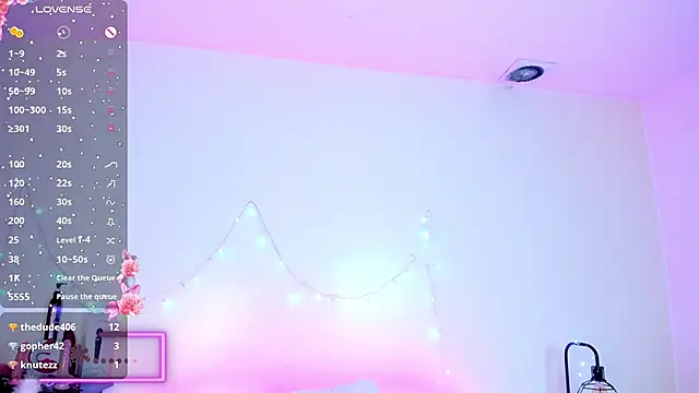 Tracy_lambo's cam snapshot