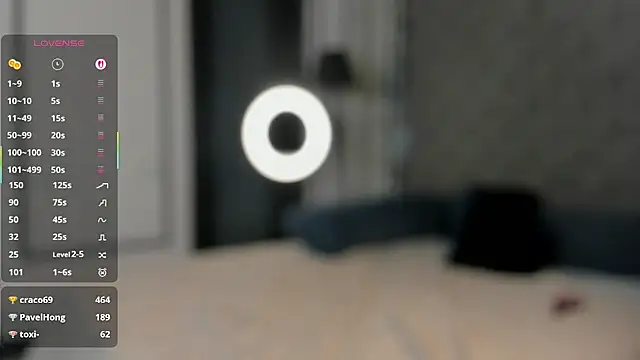 SharaSauer's cam snapshot