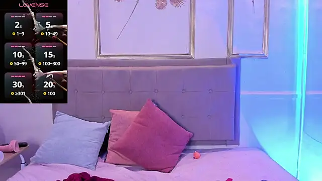 SophieSweet88's cam snapshot