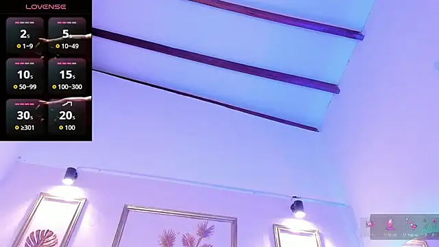 SophieSweet88's cam snapshot