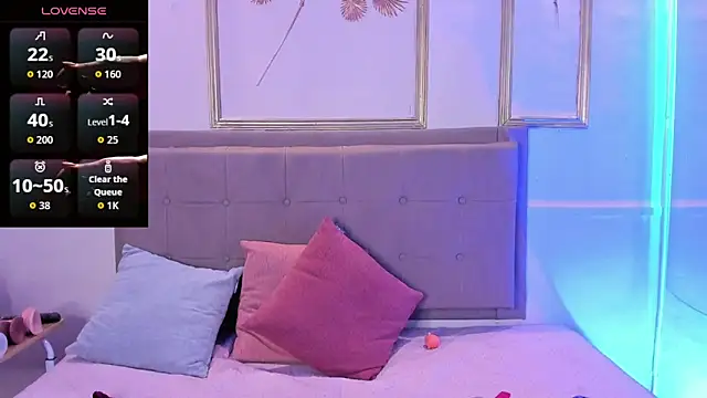 SophieSweet88's cam snapshot