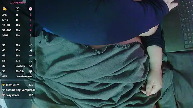 Bigbittiesandfun live sex cam