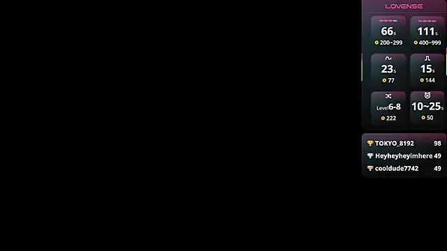 NguyetHankey's cam snapshot