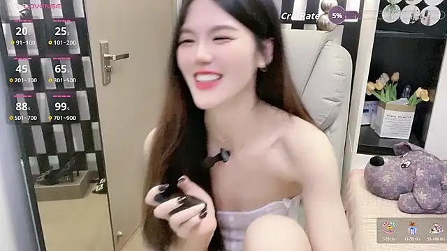 Yueyue-MM's cam snapshot