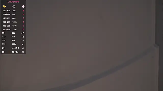 RenaeConnerley's cam snapshot