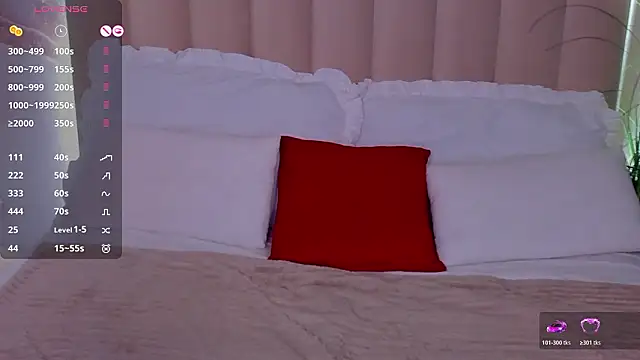 LianaFord's cam snapshot