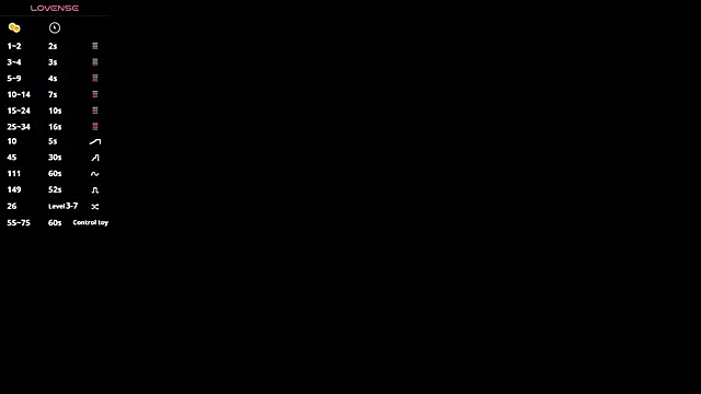 sun_under_skyy's cam snapshot