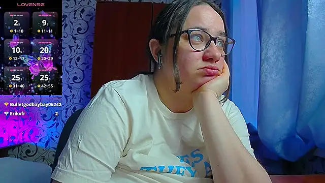 Ketrinsweetits's cam snapshot