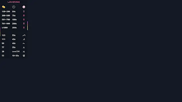 SueFerreyra's cam snapshot