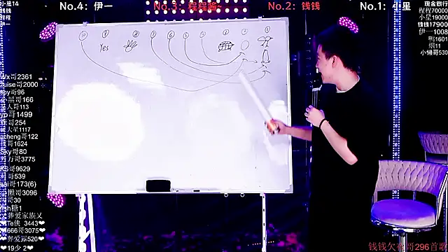 ZZ00033S's cam snapshot