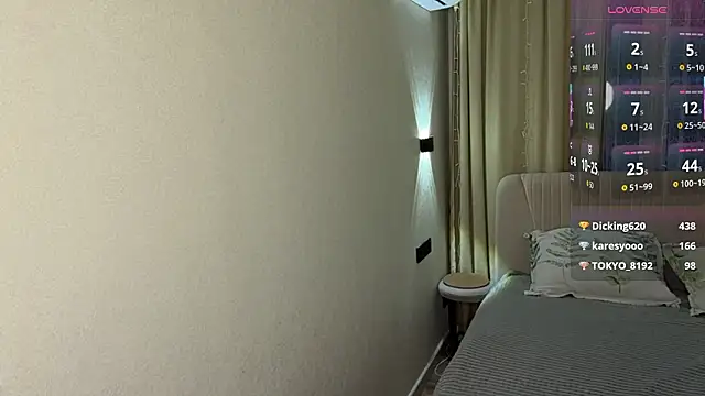 NguyetHankey's cam snapshot