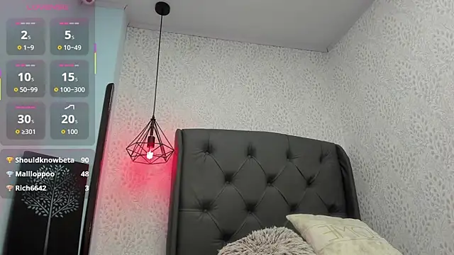 SHARONBLAKE2's cam snapshot