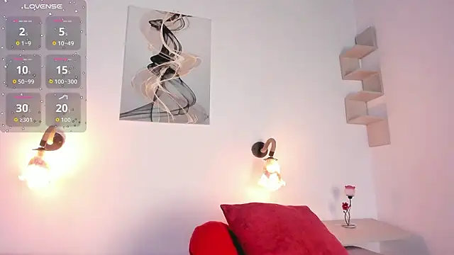 _abby_sweett's cam snapshot