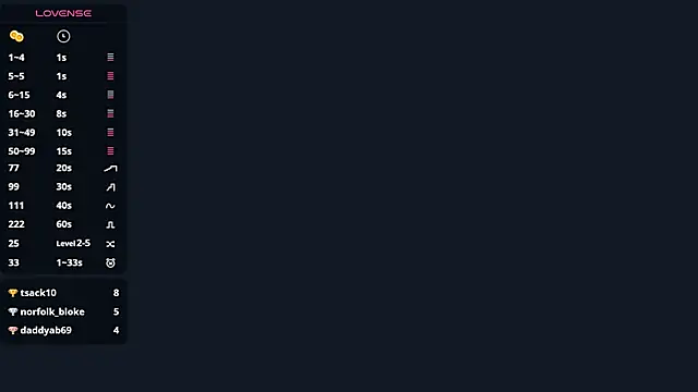 KyleRily's cam snapshot