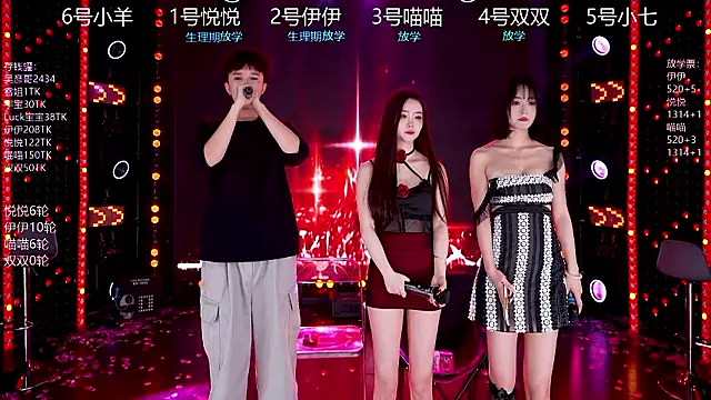 cdyyds003's cam snapshot