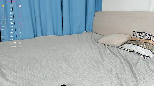 SilverRipple's cam snapshot