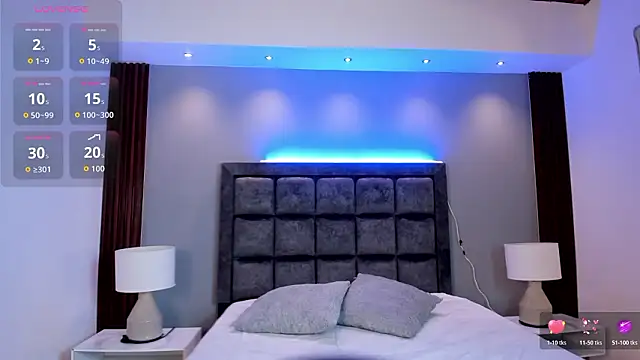 Susann_Ross's cam snapshot