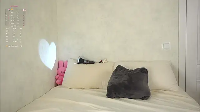 MelodyBaur's cam snapshot