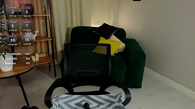 MollyBaby's cam snapshot