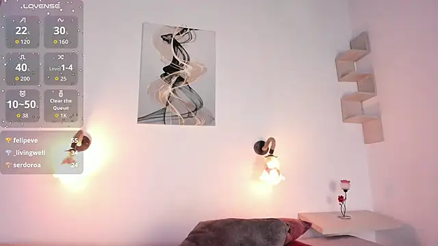 _abby_sweett's cam snapshot