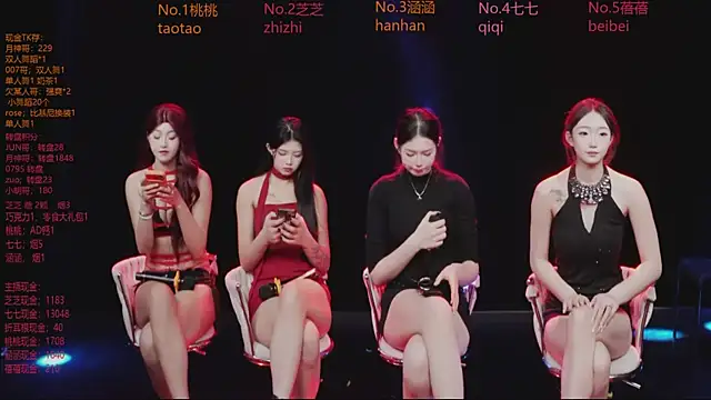 HHH-777's cam snapshot