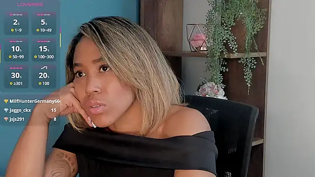 Lana-Gross's cam snapshot