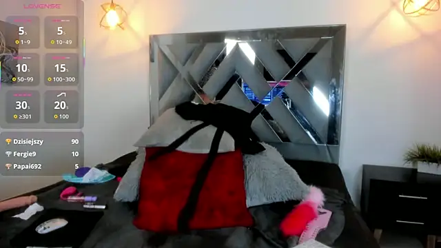 Candy_Hott7's cam snapshot